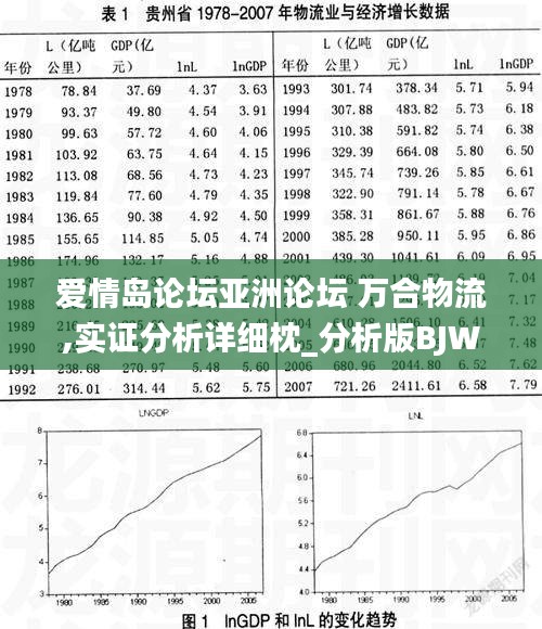 爱情岛论坛亚洲论坛 万合物流,实证分析详细枕_分析版BJW13.18