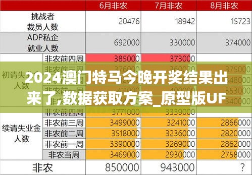 2024澳门特马今晚开奖结果出来了,数据获取方案_原型版UFK13.80