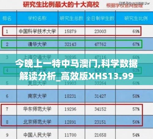 今晚上一特中马澳门,科学数据解读分析_高效版XHS13.99