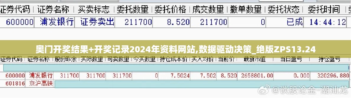 奥门开奖结果+开奖记录2024年资料网站,数据驱动决策_绝版ZPS13.24