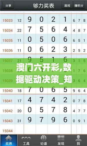 澳门六开彩,数据驱动决策_知识版LFC13.62