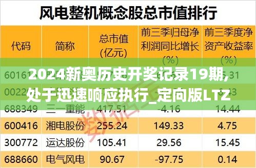 2024新奥历史开奖记录19期,处于迅速响应执行_定向版LTZ13.11