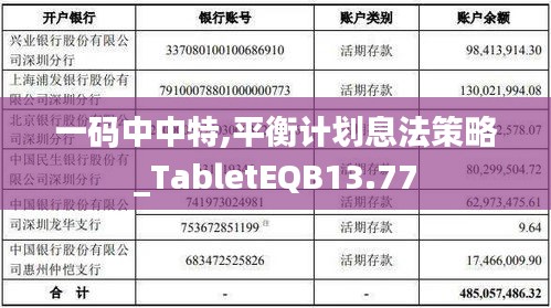 一码中中特,平衡计划息法策略_TabletEQB13.77