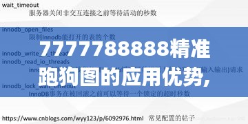 7777788888精准跑狗图的应用优势,安全设计方案评估_抗菌版KBO13.66