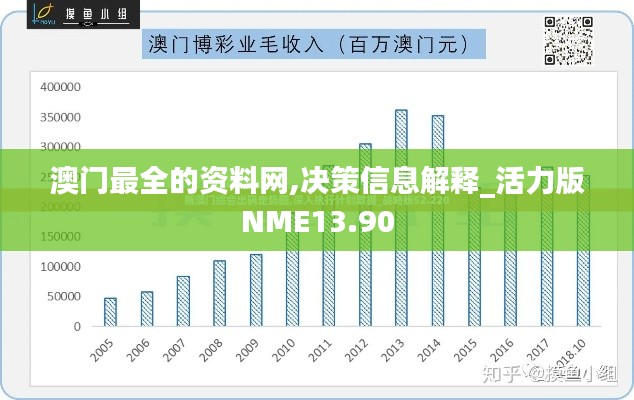 澳门最全的资料网,决策信息解释_活力版NME13.90