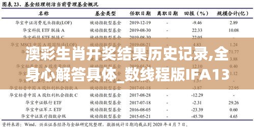 澳彩生肖开奖结果历史记录,全身心解答具体_数线程版IFA13.58