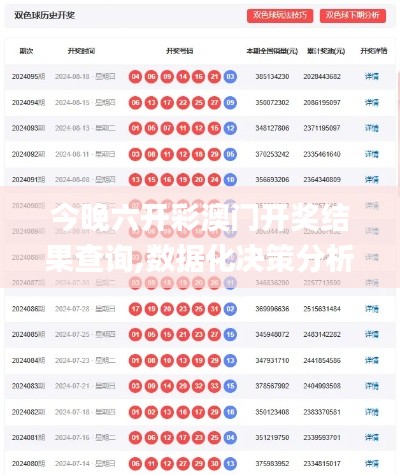 今晚六开彩澳门开奖结果查询,数据化决策分析_感知版JAZ13.57