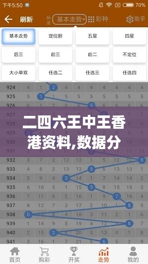 二四六王中王香港资料,数据分析计划_限定版OUW13.10