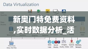 新奥门特免费资料,实时数据分析_活力版SXQ13.54