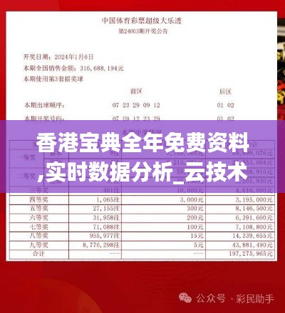 香港宝典全年免费资料,实时数据分析_云技术版ACD13.52