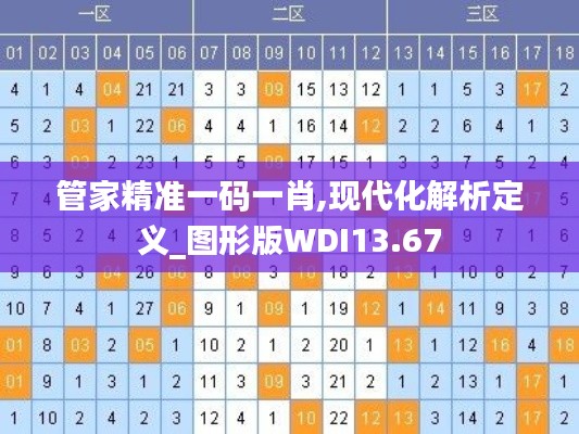 管家精准一码一肖,现代化解析定义_图形版WDI13.67