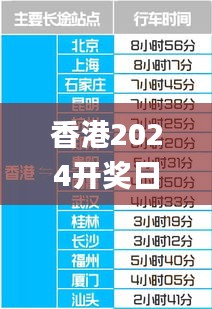 香港2024开奖日期表,实地验证策略具体_亲和版UBT13.14