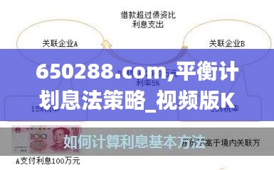 650288.com,平衡计划息法策略_视频版KRP13.65