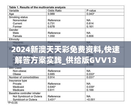 2024新澳天天彩免费资料,快速解答方案实践_供给版GVV13.29