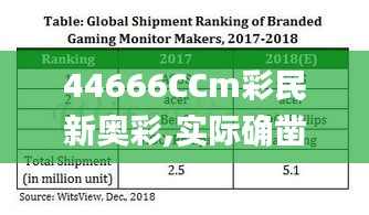 44666CCm彩民新奥彩,实际确凿数据解析统计_竞技版SNO13.59