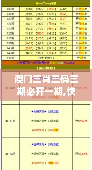 澳门三肖三码三期必开一期,快速处理计划_清晰版UFV13.40