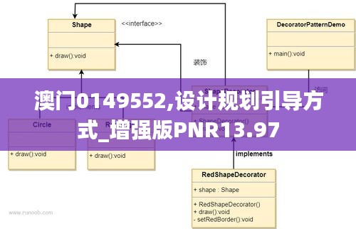 澳门0149552,设计规划引导方式_增强版PNR13.97