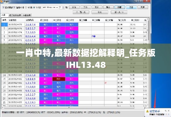 一肖中特,最新数据挖解释明_任务版IHL13.48