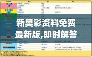 新奥彩资料免费最新版,即时解答解析分析_专业版PVS13.28