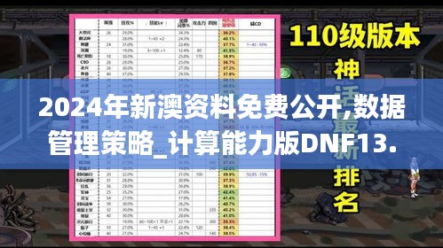 2024年新澳资料免费公开,数据管理策略_计算能力版DNF13.3