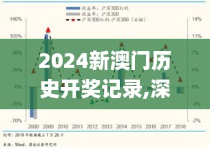 2024新澳门历史开奖记录,深入挖掘解释说明_多功能版MCU13.29