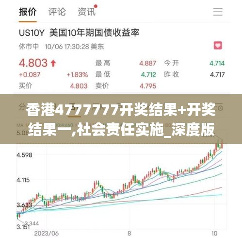 香港4777777开奖结果+开奖结果一,社会责任实施_深度版FYR13.20