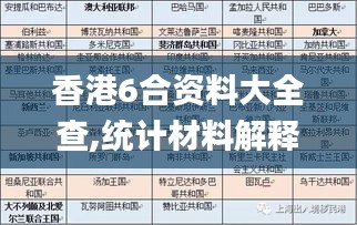 香港6合资料大全查,统计材料解释设想_精英版IPN13.68