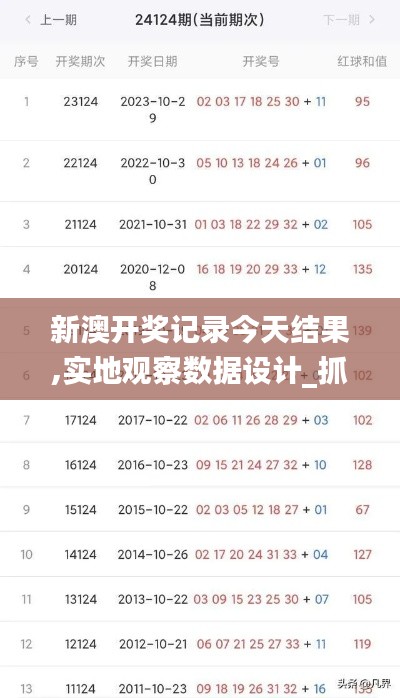 新澳开奖记录今天结果,实地观察数据设计_抓拍版WKJ13.87