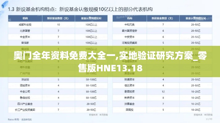 奥门全年资料免费大全一,实地验证研究方案_零售版HNE13.18