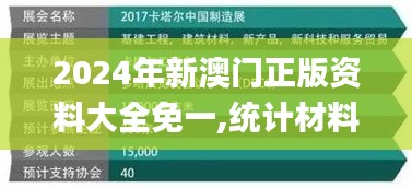 2024年新澳门正版资料大全免一,统计材料解释设想_无限版YLE13.84