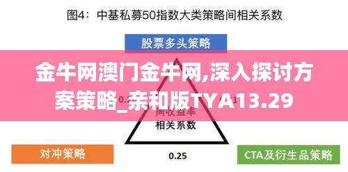 金牛网澳门金牛网,深入探讨方案策略_亲和版TYA13.29