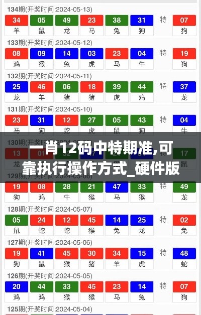 一肖12码中特期准,可靠执行操作方式_硬件版QVE13.44