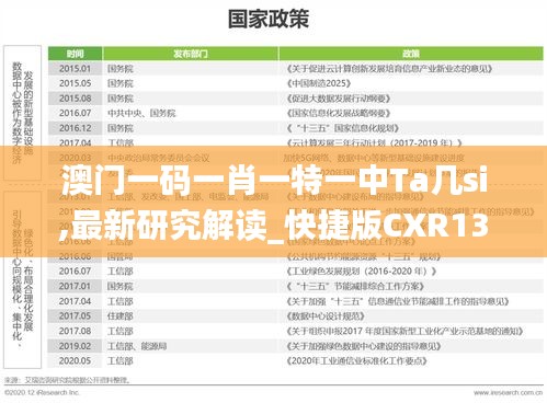 澳门一码一肖一特一中Ta几si,最新研究解读_快捷版CXR13.93