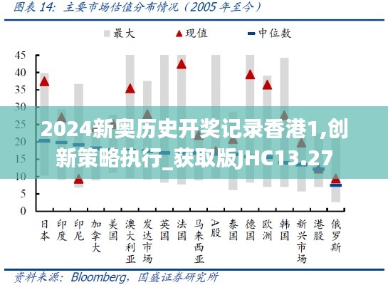 2024新奥历史开奖记录香港1,创新策略执行_获取版JHC13.27