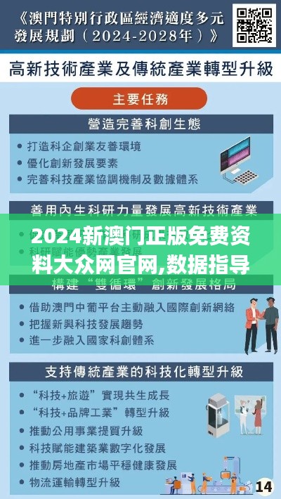 2024新澳门正版免费资料大众网官网,数据指导策略规划_零障碍版OSB13.26