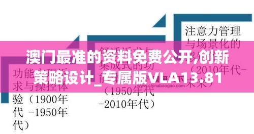 澳门最准的资料免费公开,创新策略设计_专属版VLA13.81