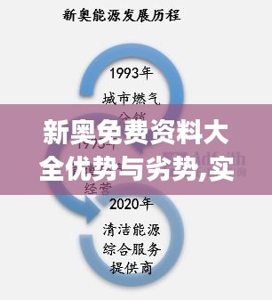 新奥免费资料大全优势与劣势,实证分析详细枕_生态版YDD13.25