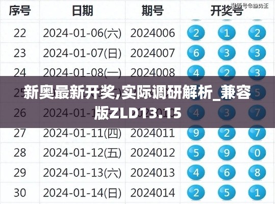 新奥最新开奖,实际调研解析_兼容版ZLD13.15