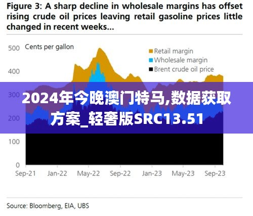 2024年今晚澳门特马,数据获取方案_轻奢版SRC13.51