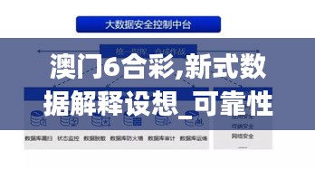 澳门6合彩,新式数据解释设想_可靠性版LLD13.10