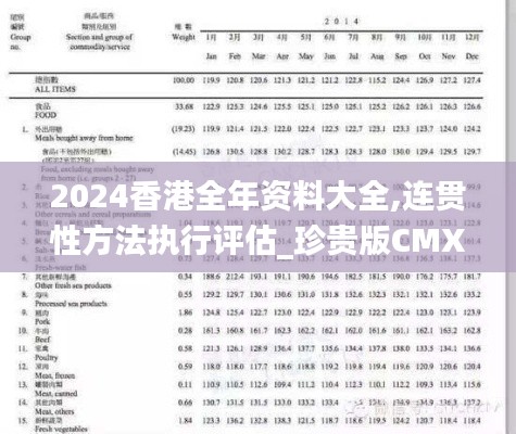 2024香港全年资料大全,连贯性方法执行评估_珍贵版CMX13.56