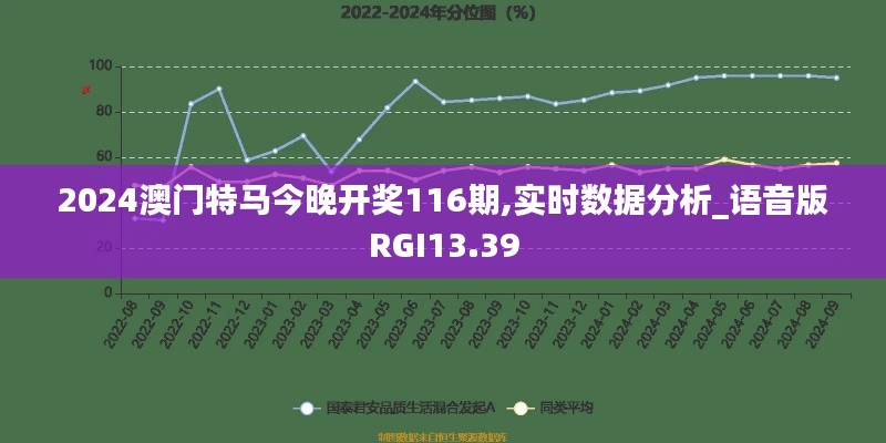 坐井观天 第3页