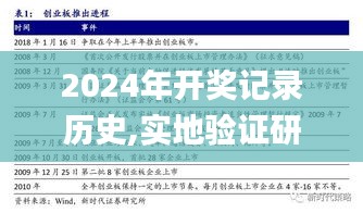 2024年开奖记录历史,实地验证研究方案_高级版XEO13.31