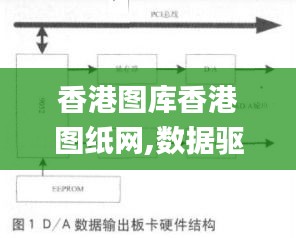 香港图库香港图纸网,数据驱动方案_传承版UFP13.1