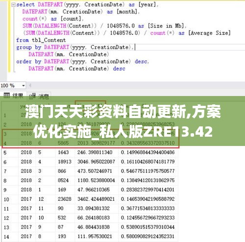 澳门天天彩资料自动更新,方案优化实施_私人版ZRE13.42