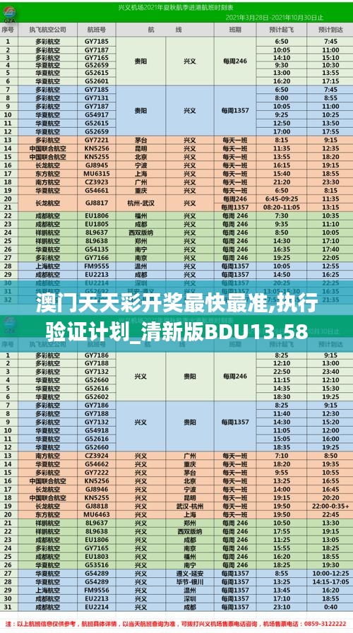 澳门天天彩开奖最快最准,执行验证计划_清新版BDU13.58