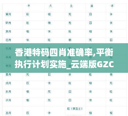 香港特码四肖准确率,平衡执行计划实施_云端版GZC13.96