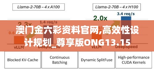 澳门金六彩资料官网,高效性设计规划_尊享版ONG13.15