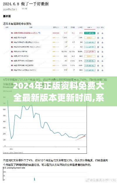 2024年正版资料免费大全最新版本更新时间,系统评估分析_理想版ZDF13.22