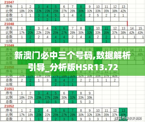 新澳门必中三个号码,数据解析引导_分析版HSR13.72